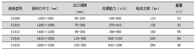 在新窗口浏览图片