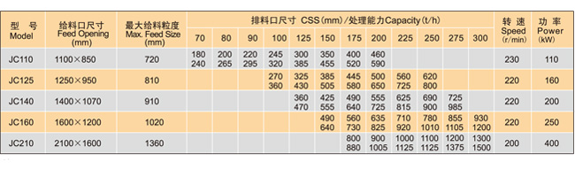 在新窗口浏览图片