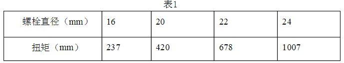 在新窗口浏览图片