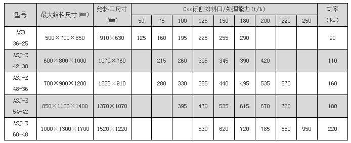 在新窗口浏览图片