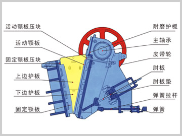 在新窗口浏览图片