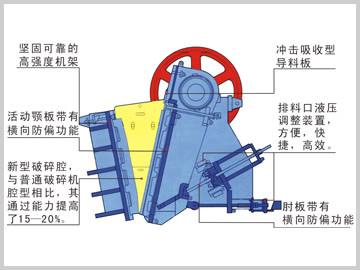 在新窗口浏览图片