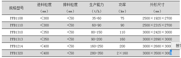 在新窗口浏览图片
