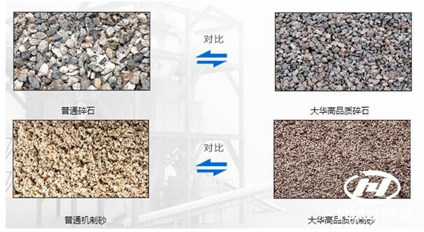 颗粒对比图展示