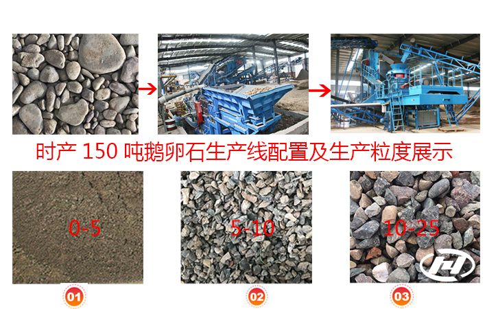 鹅卵石效果图