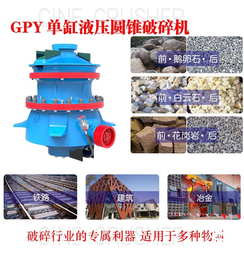 圆锥破碎机应用