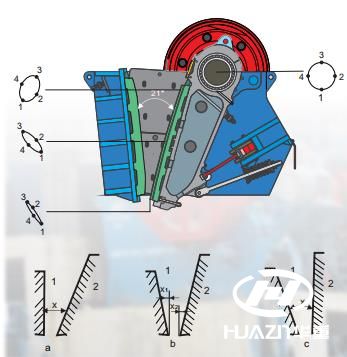 颚破碎机转向图图片