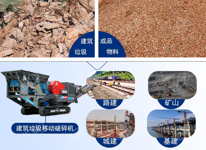 建筑垃圾回收利用