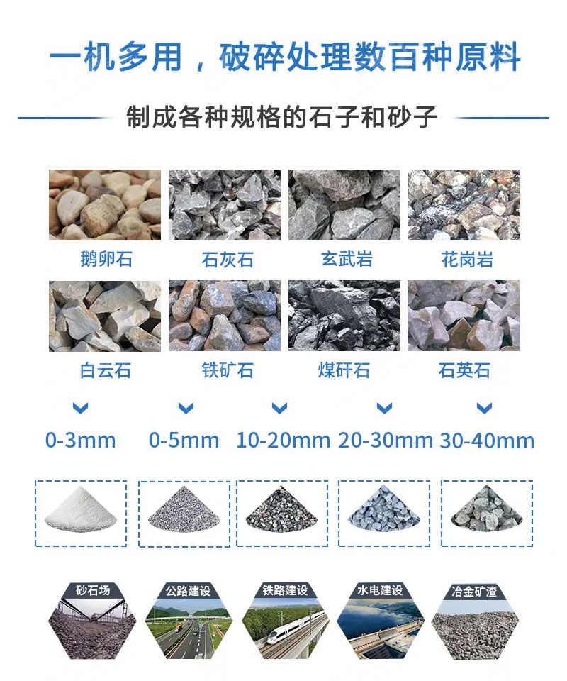 砂石骨料
